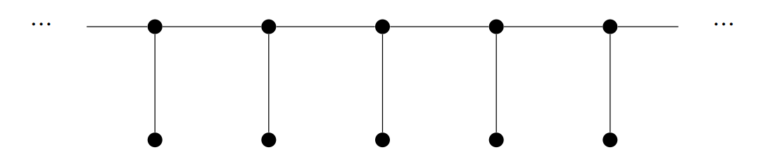 A locally finite tree containing this subgraph has localization number 2