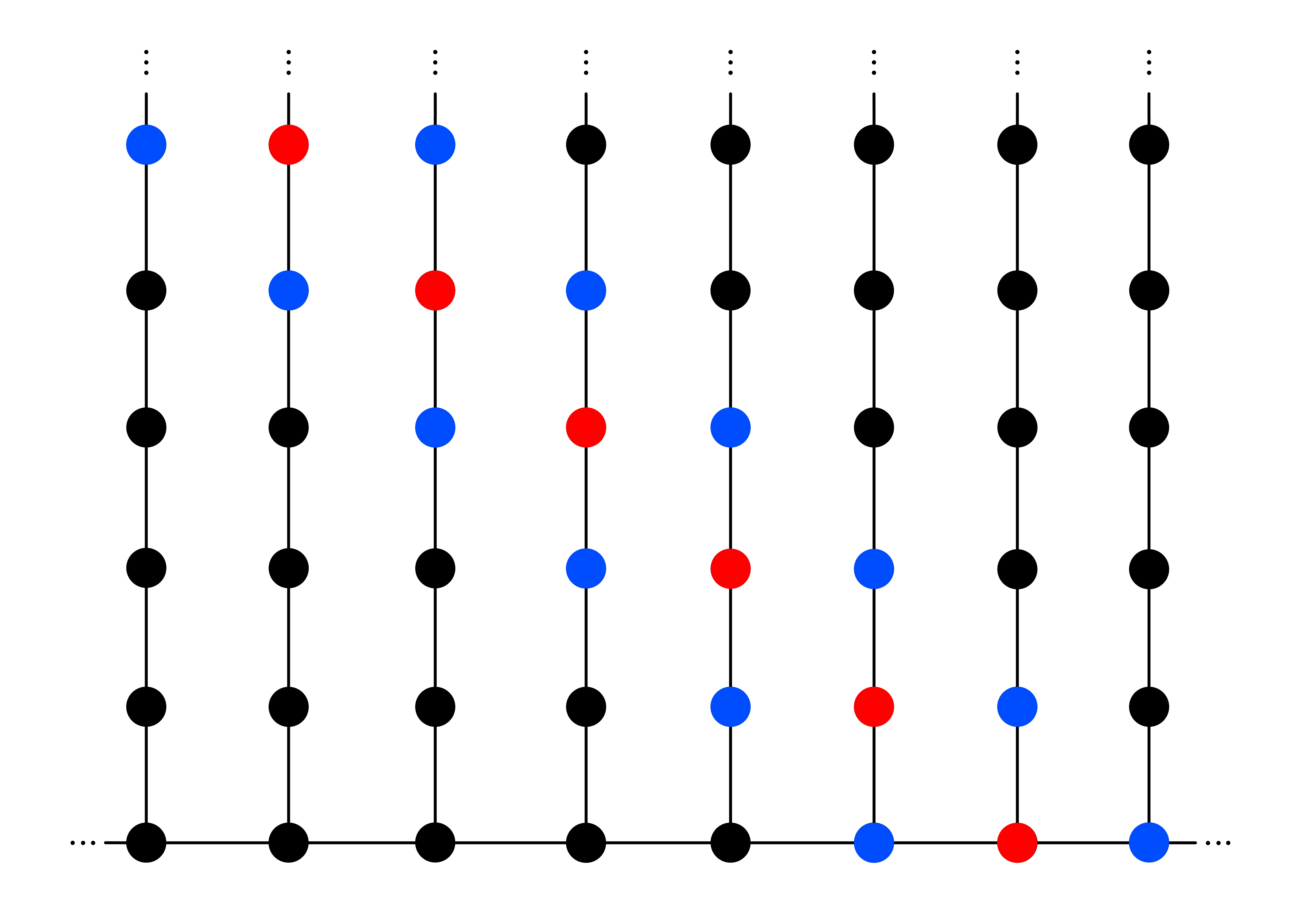 The situation after the cop gets a distance of d_1. Here, the robber set is colored in red, and the extended robber set is colored in blue.