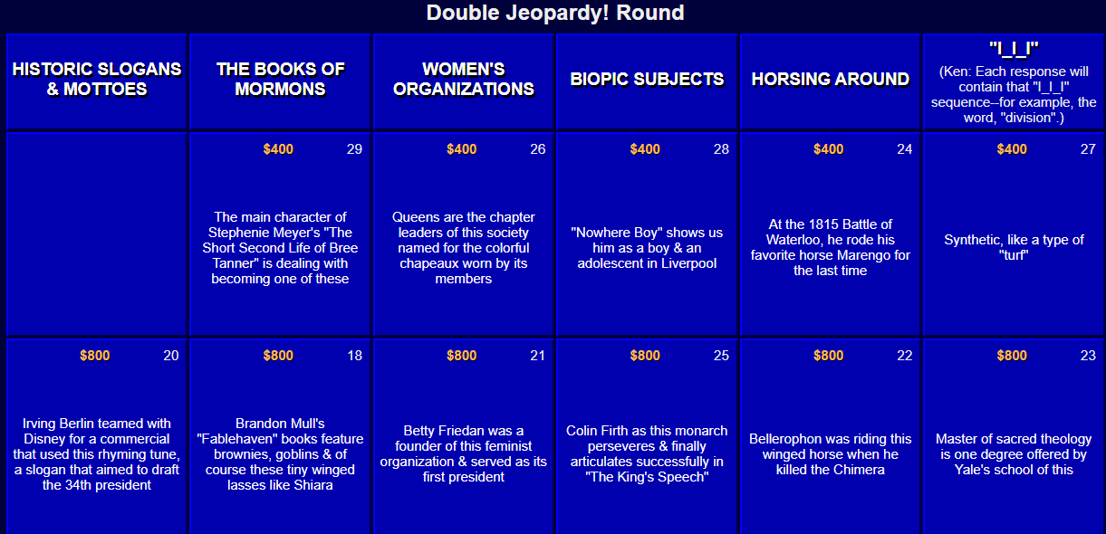 An example of some of the potential problems with a Jeopardy! game